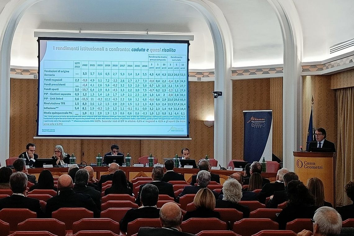 Gli investimenti nel “never normal”, tra gestione del rischio e sostenibilità